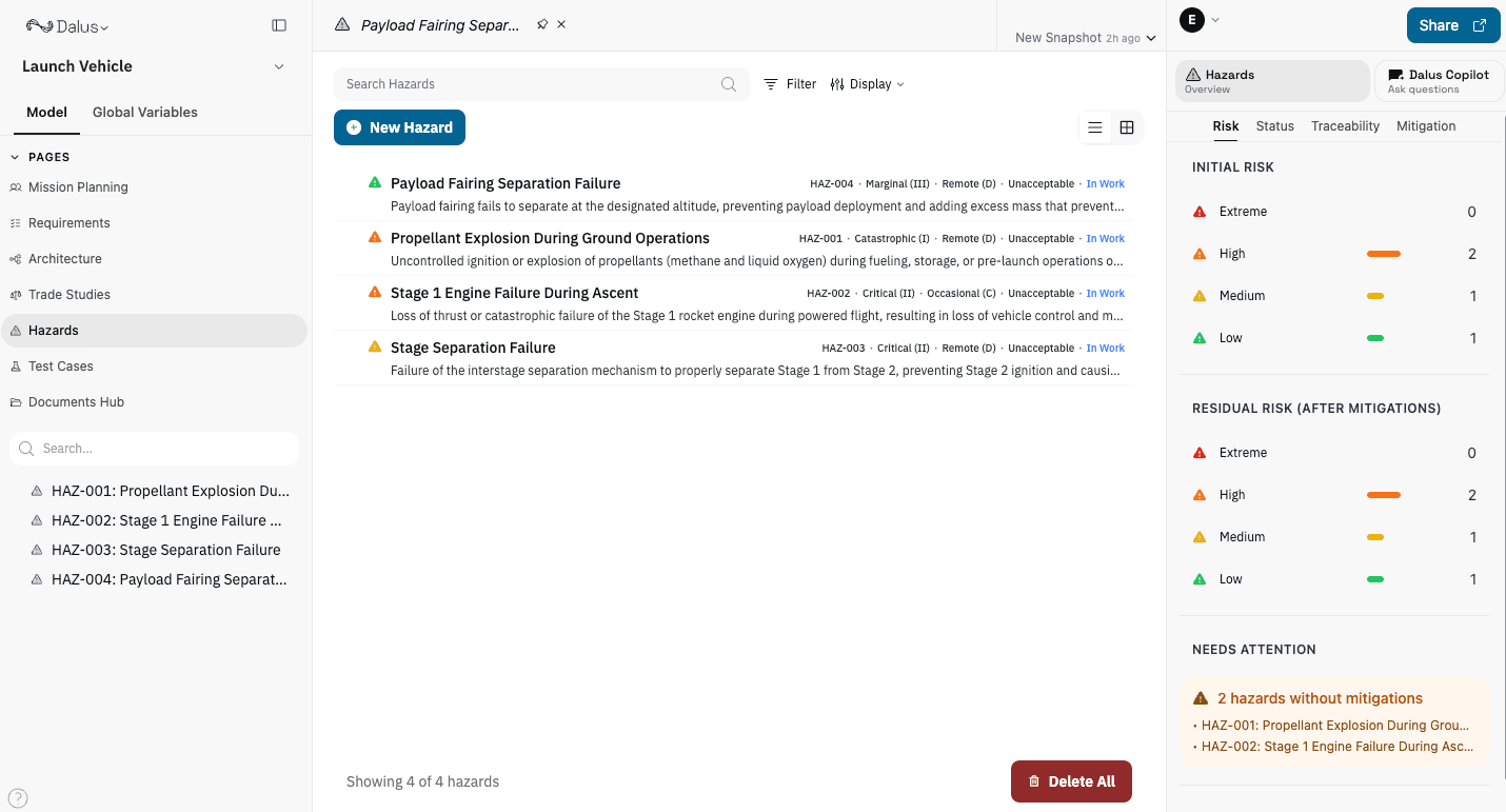 Thumbnail: hazards list with mitigation steps and status indicators