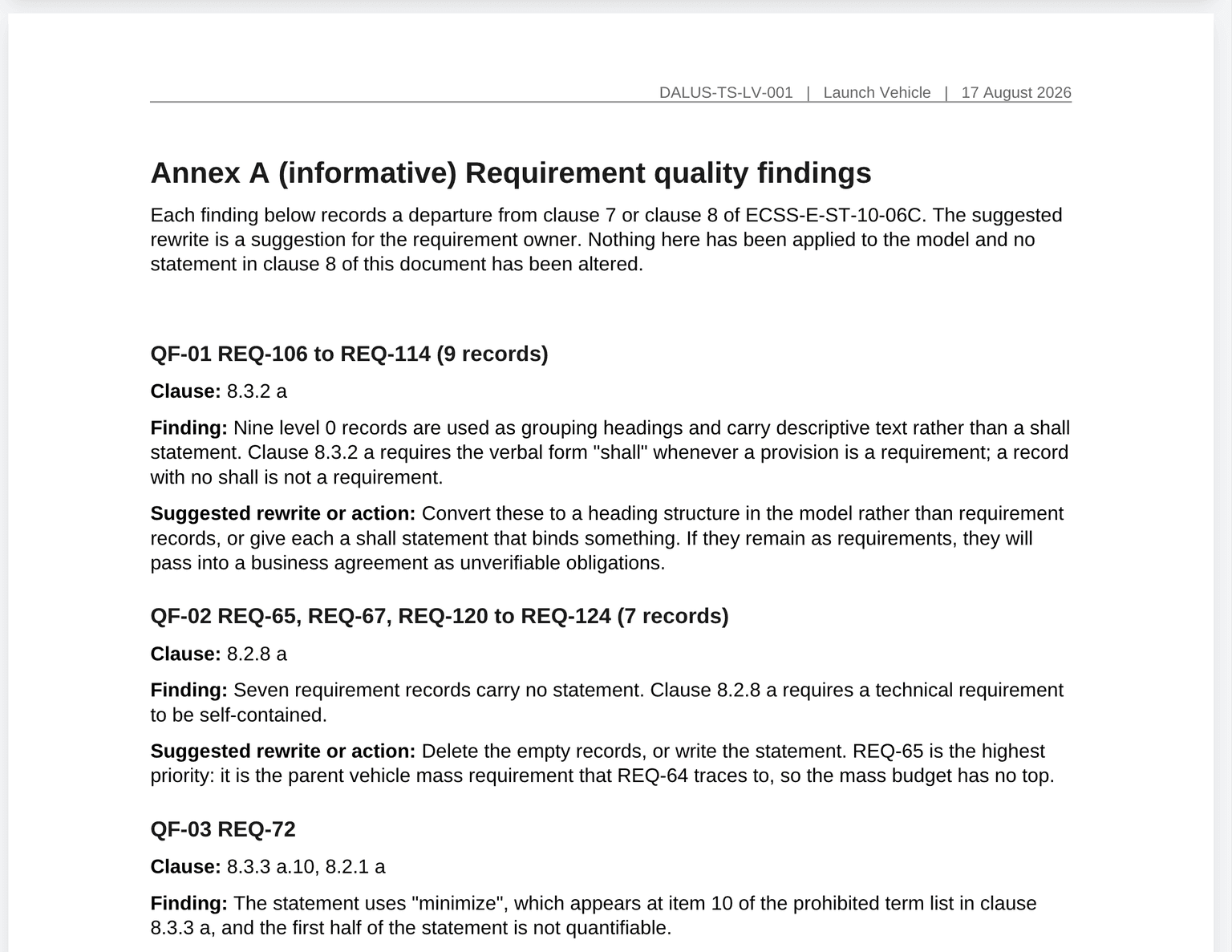 Annex A of a generated technical requirements specification, listing requirement quality findings with the clause each departs from and a suggested rewrite.