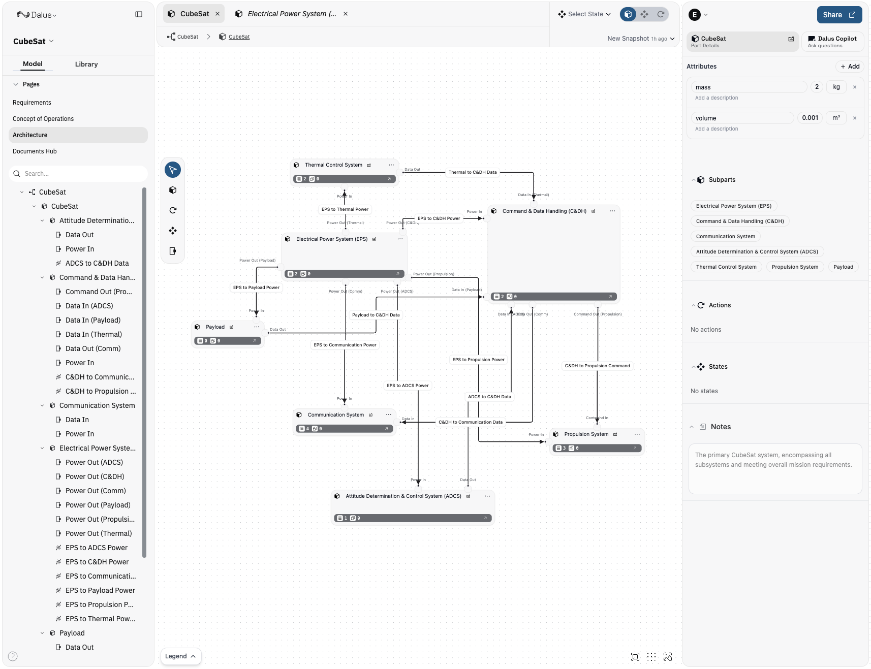 Image: nodes with refreshed typography, spacing, and color tokens