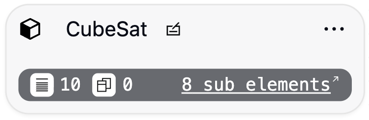 Image: node footer/header detail showing counts and sub elements link