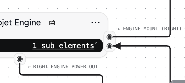 Image: node card showing redesigned ports and labels